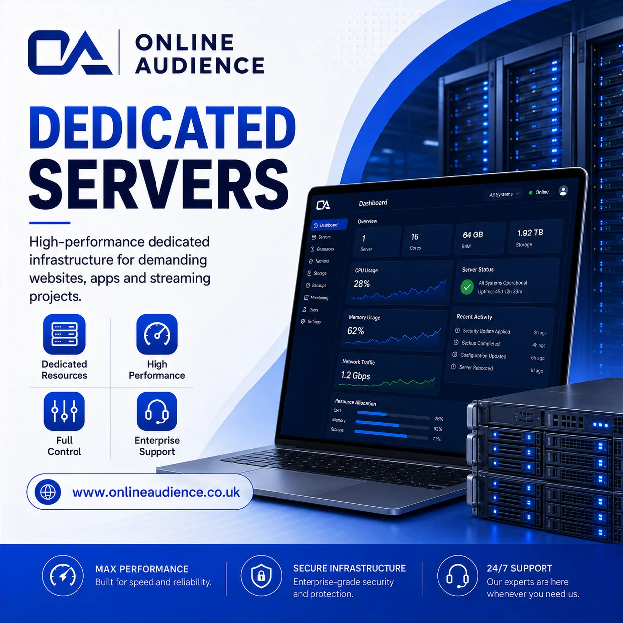 For projects that need more than shared hosting or VPS.